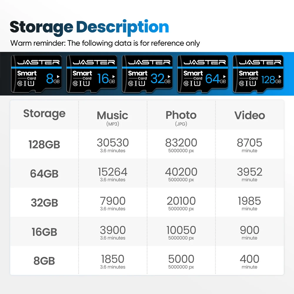 Original Memory Cards 256GB TF/SD Card 128GB 64GB High Capacity Flash Card Class10 High-Speed SD Card for PC/phone/Camera/Mac