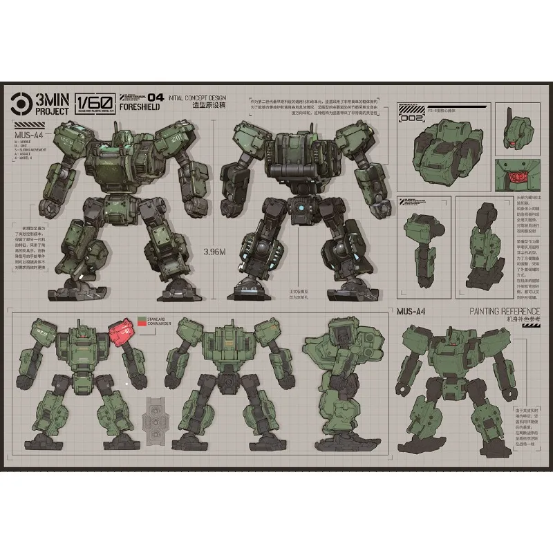 الشيخ البر الرئيسى 3 دقائق مشروع 1/60 Mus-a4 فورتشيلڈ فريق صندوق من ثلاثة أرقام نموذج اللعب جمع الهدايا #5