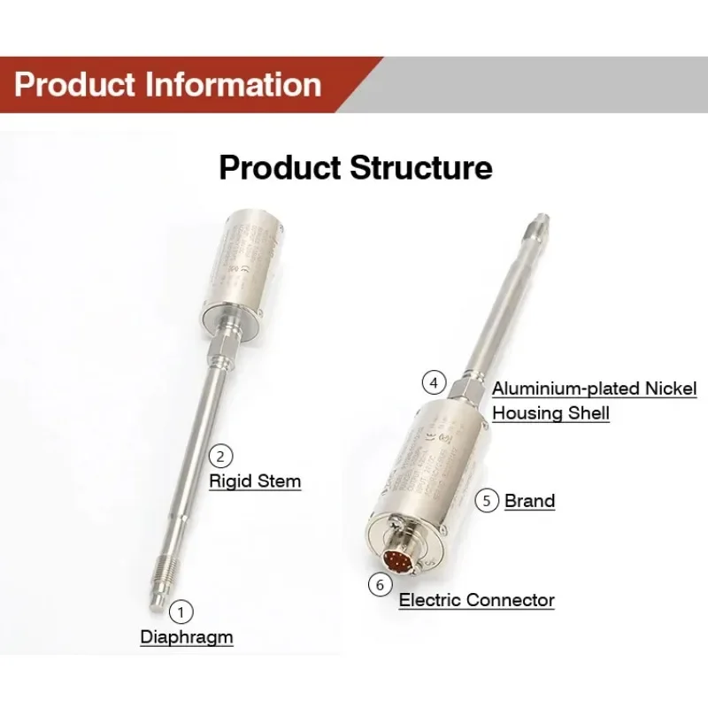 

Горячая распродажа 2025 года, пластиковый экструдер с жестким стержнем 4-20 мА, встроенный датчик температуры и давления