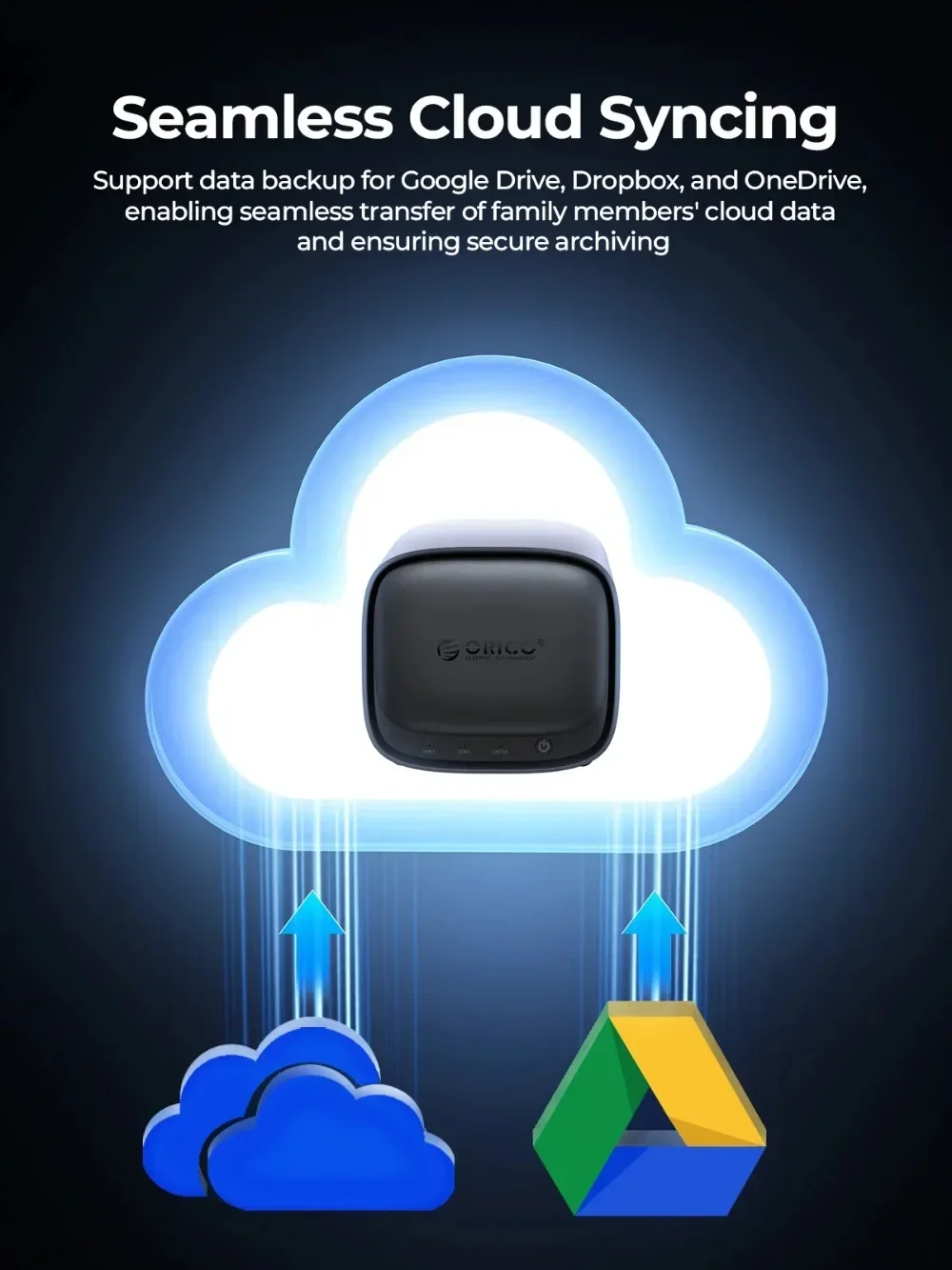 ORICO 2/ 5 Bay NAS Storage Type-C 3.5 "M.2 NVME SSD กรณีเครือข่าย NAS สนับสนุนการเข้าถึงระยะไกลแชร์ข้อมูลส่วนตัว cloud Storage