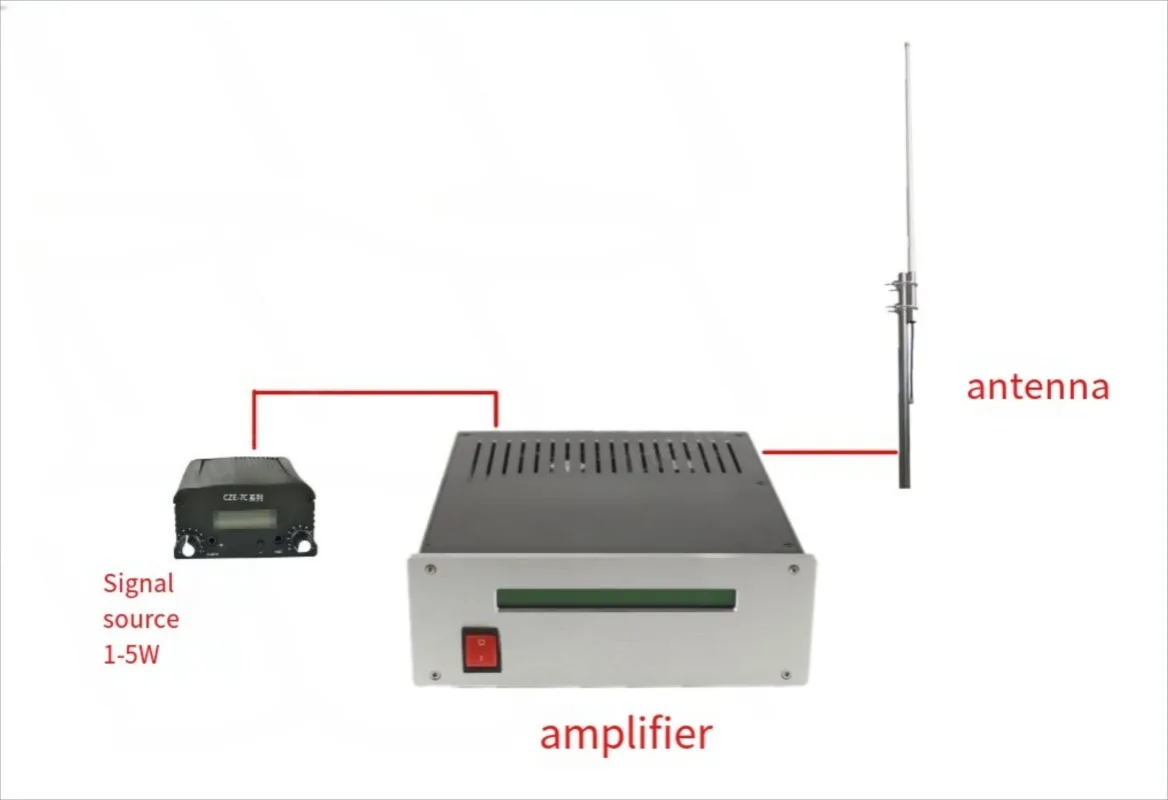 FM 87-108MHZ High Power FM เครื่องขยายเสียงชนบท Broadcasting วิศวกรรม Campus RF RF ขยายชนบท FM Solid State