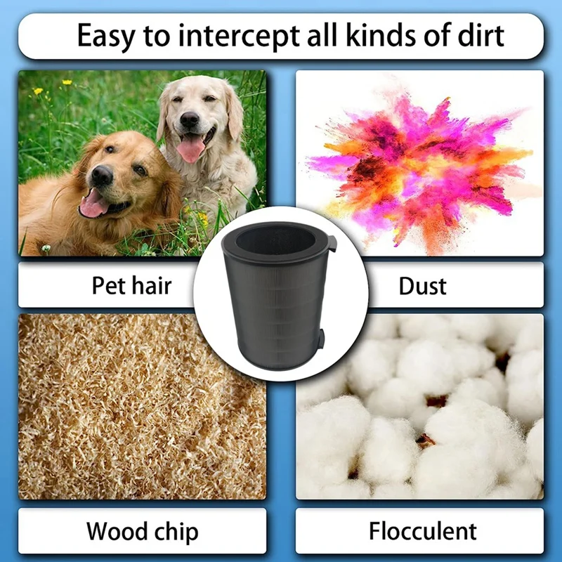 Sostituire il filtro per il purificatore d'aria Midea KJ600F-LM1/KI600F-LM1S/KJ650F-LM1 PRO/KJ650G-RX600 PRO/KJ600G-RX600/KI600G-RX600S durevole