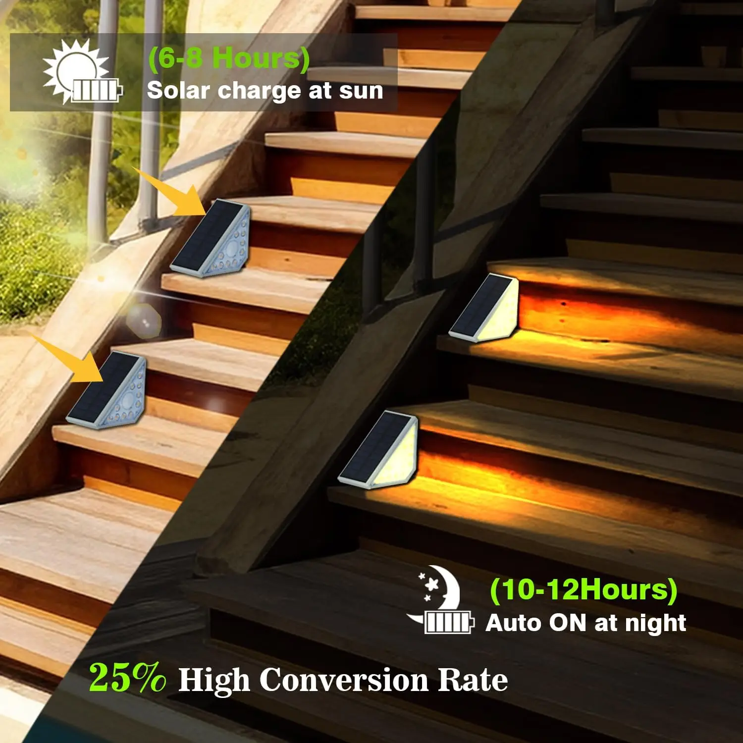 1-4PCS Motion Sensor Stair Solar Lights Outdoor Waterproof 10D Solar Step Warm Lights for Outside Detector Lamp for Garden