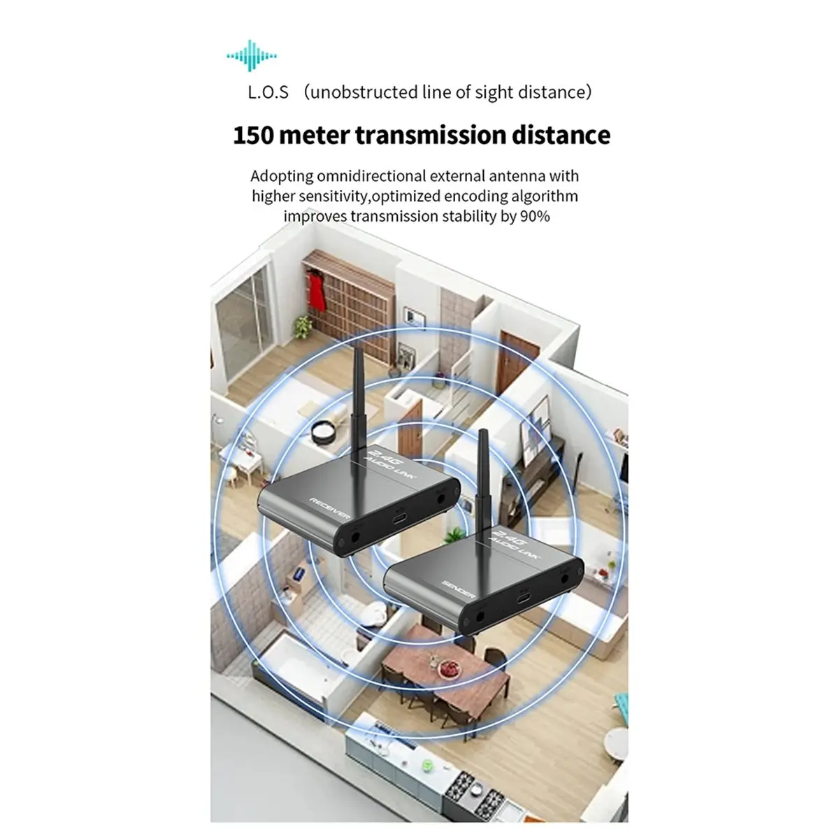 

A23G 2.4G Wireless Audio Adapter 150M Range Hi-Fi Wireless Audio Transmitter Receiver for Theater Speaker TV Live Broadcast