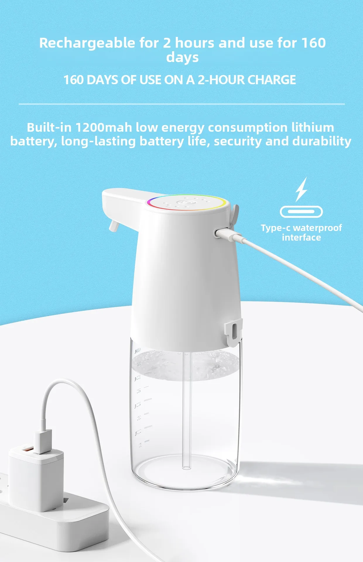 Thumbnail 3 - #32 Best Hand Washers to Buy In 2026