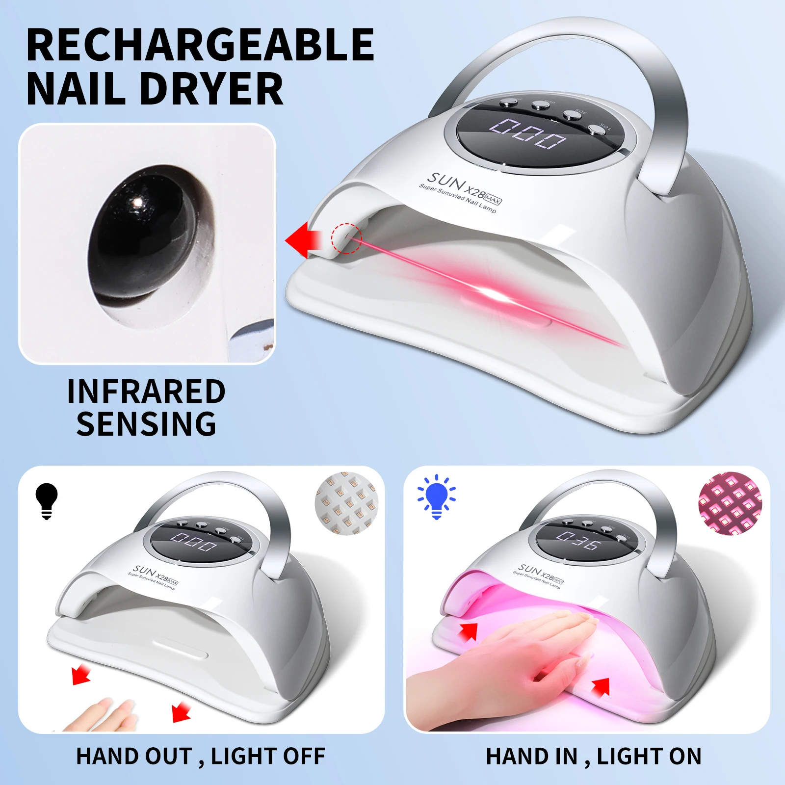 SUN X28 MAX ネイルランプ 90 LED UV ネイルドライヤー プロ仕様 ジェルネイルポリッシュ硬化ライト 4つのタイマーとセンサー付き ネイルサロンツール