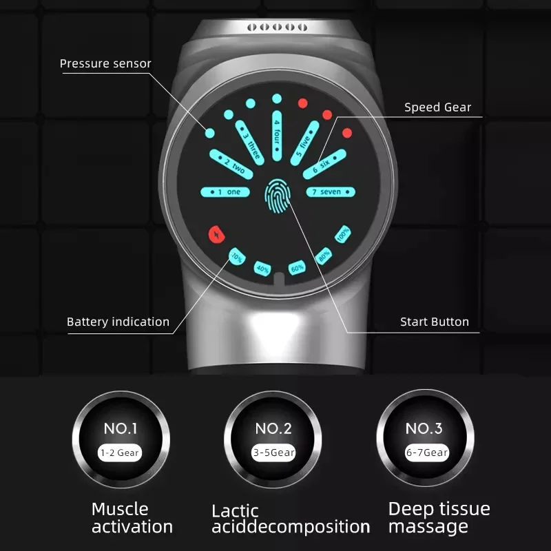Thumbnail 2 - #11 Percussion Massage Guns Comparison Guide