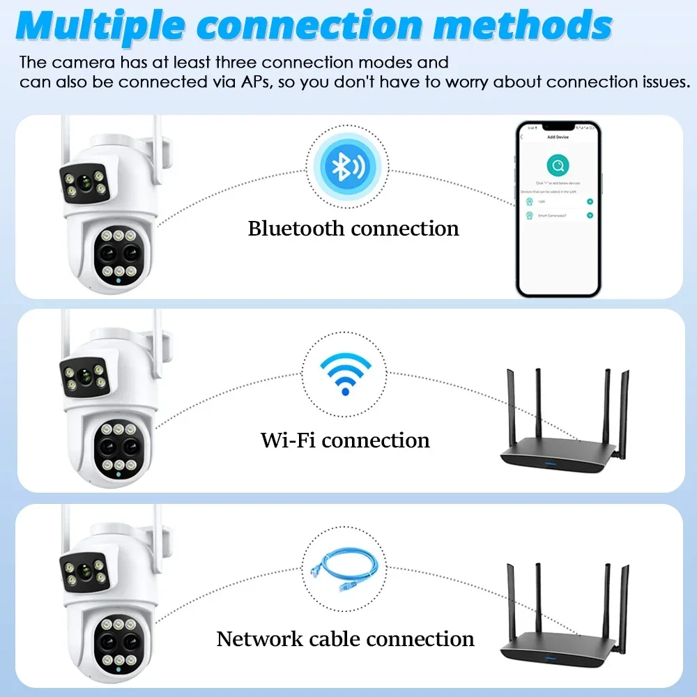 Imagem -06 - Wi-fi Ptz Câmera de Vigilância por Vídeo 8mp 6k Zoom Óptico Lentes Telas Duplas Segurança Cctv Câmera ip Icsee 12mp