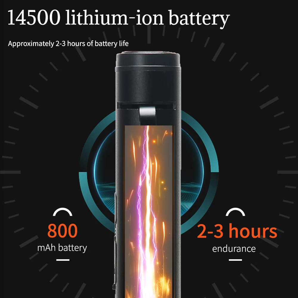 Portable Pen Light COB+XPE Dual Light Source Tail Magnet Torch With Pocket Clip 8 Lighting Modes Outdoor Waterproof Flashlight