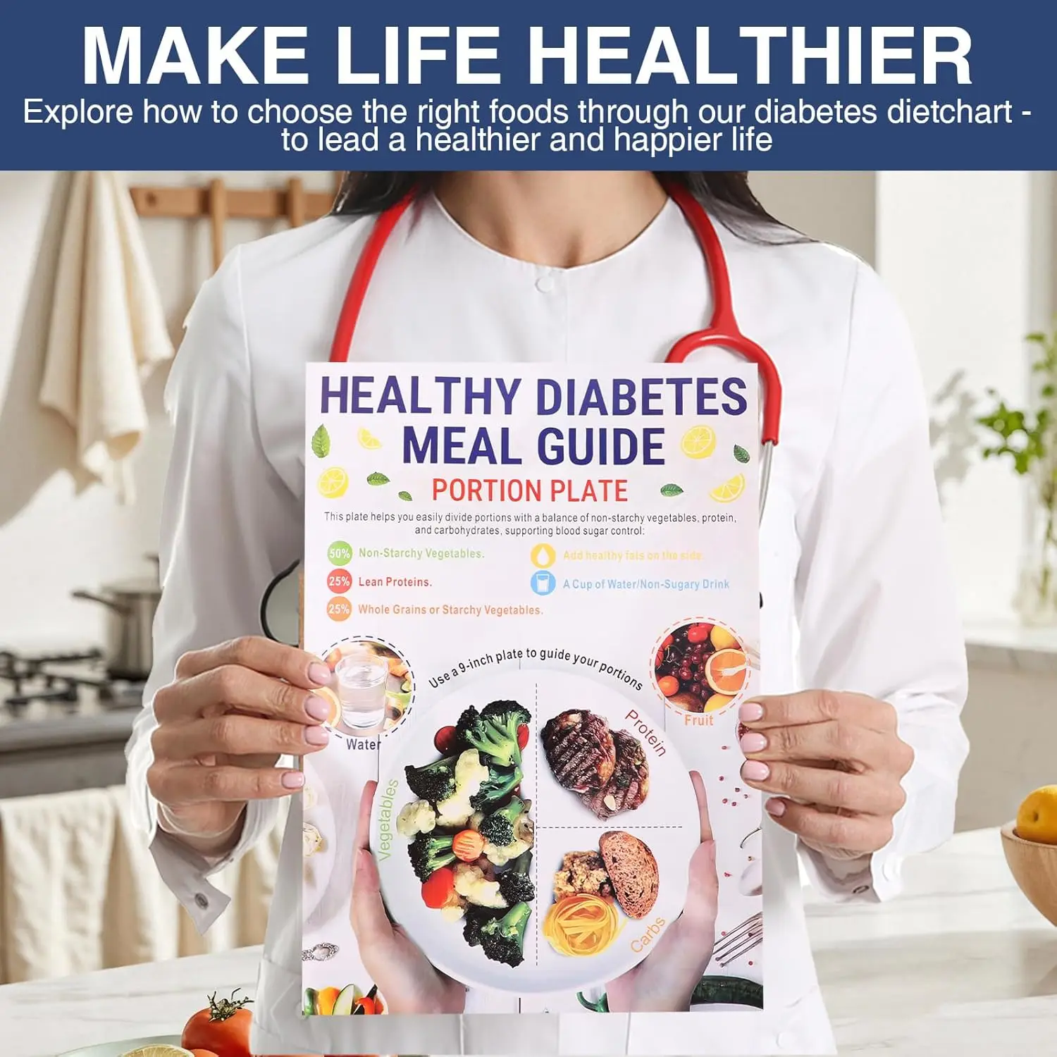 Healthy Eating Guide Poster Set Meal Plan Charts Food List Grocery Cards Kitchen Wall Decor Laminated