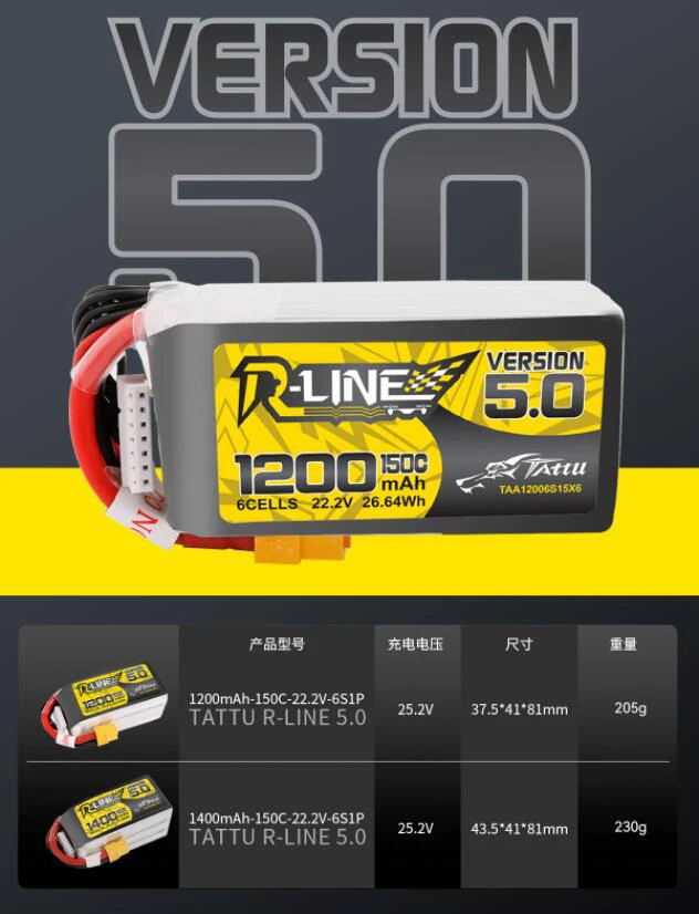 TATTU R-LINE 5.0 22,2V 1200mAh 1400mAh 150C LiPo-Akku für RC-Helikopter Quadcopter FPV-Renndrohnen-Teile 6s Akku – Detail 1