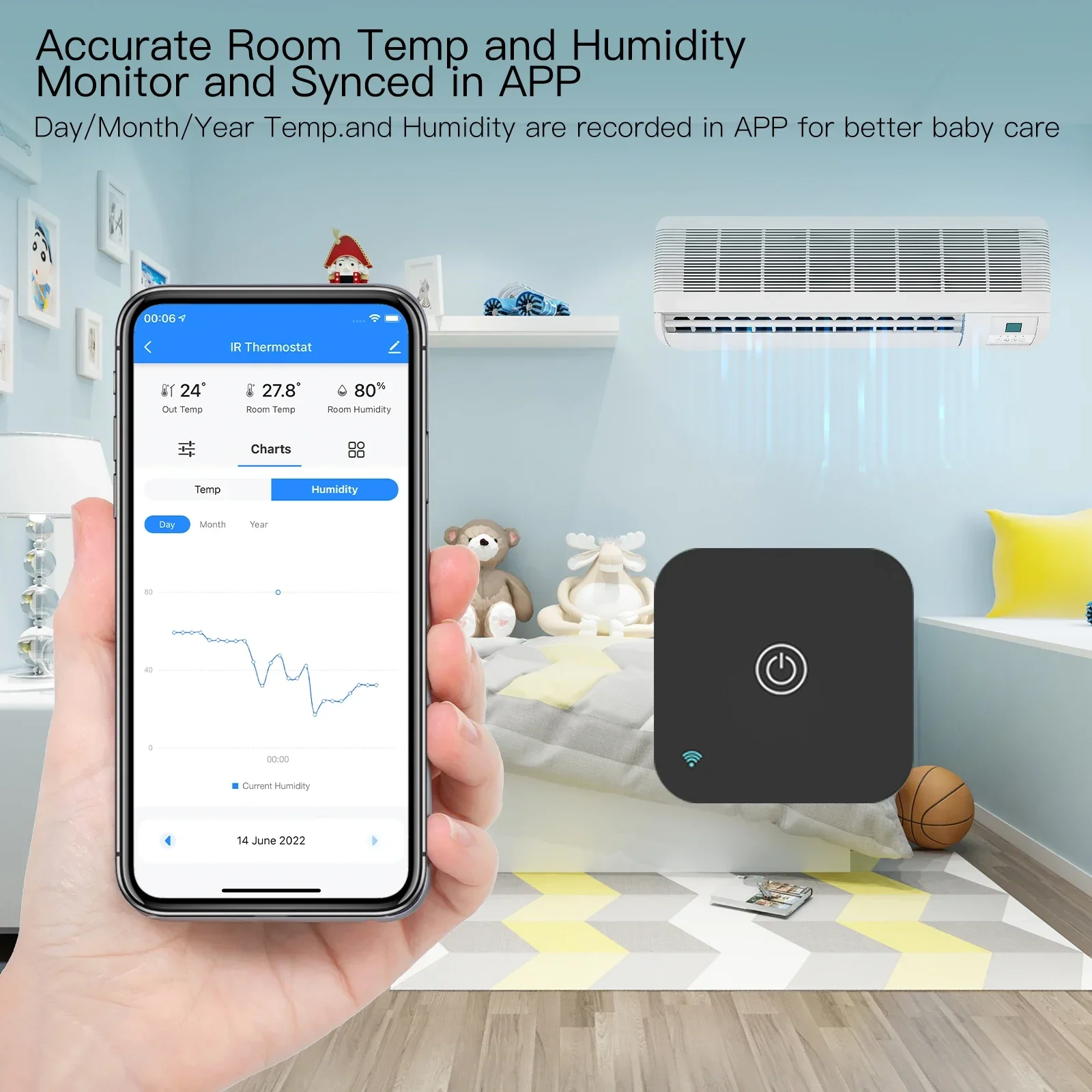 WiFi IR Thermostat AC Controller Remote Control Temperature and Humidity Sensor Smart Life Voice Control Alexa