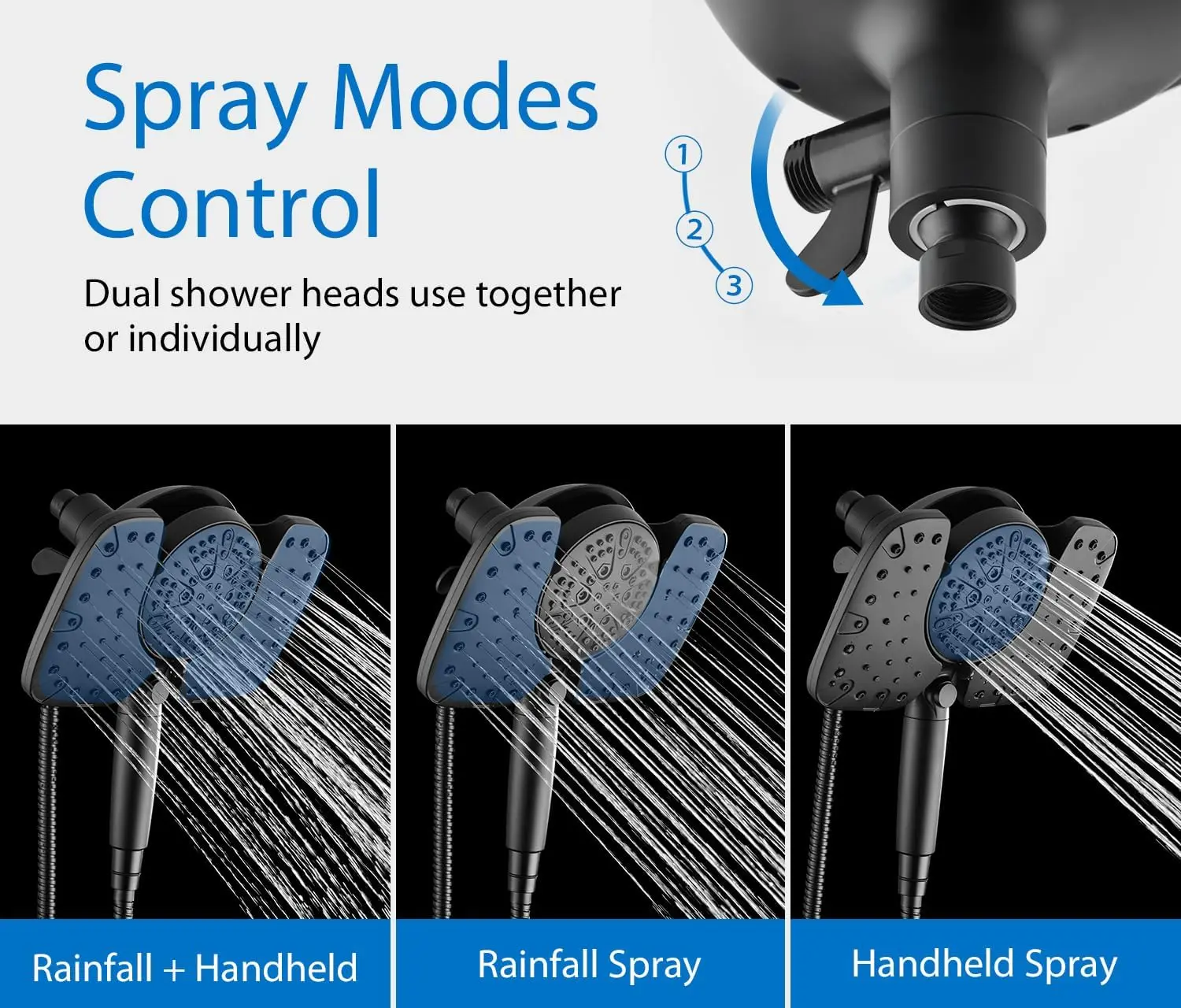 2.5GPM Rainfall Shower Head Combo with Handheld Spray, 9 Settings & Filter