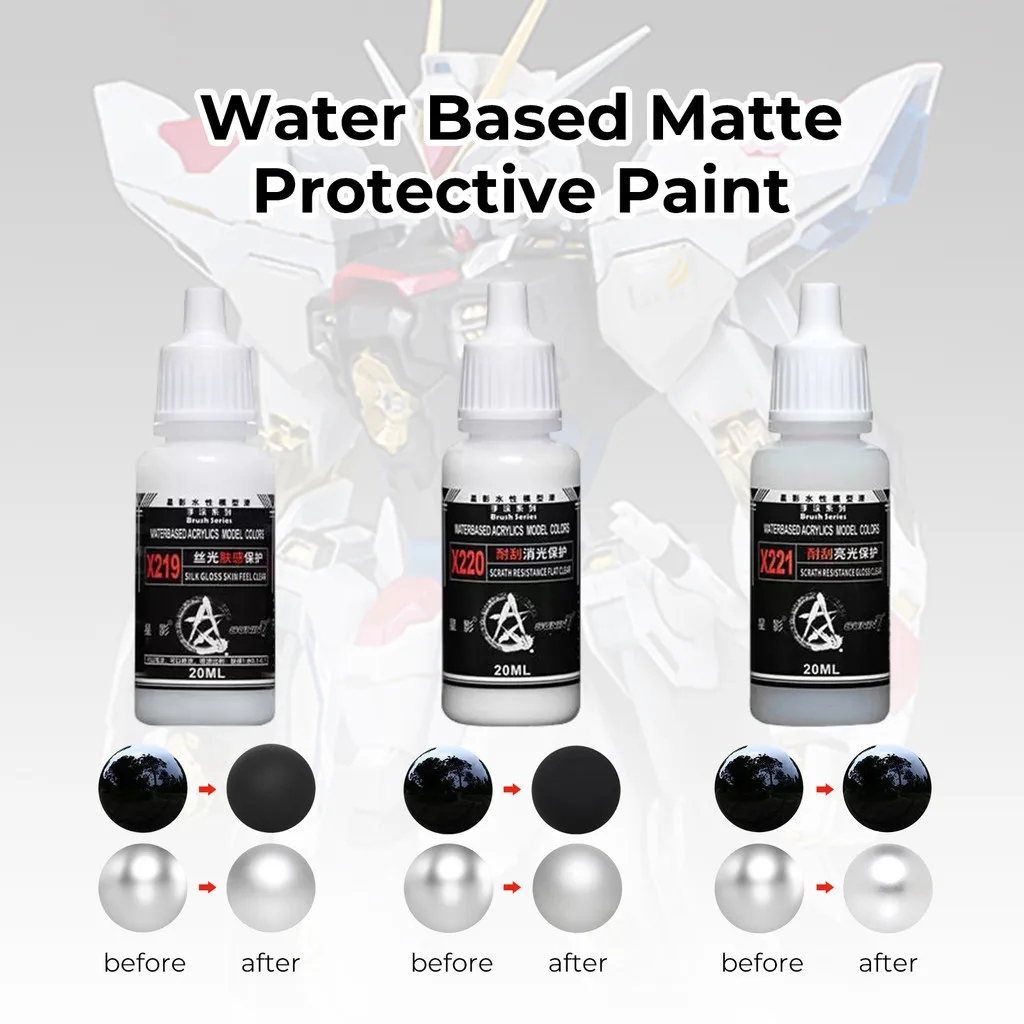SUNIN7 X219-X221 น้ํา Silky Skin Varnish Matte Top Coat สําหรับ Gundam รุ่นตัวเลขป้องกันรอยขีดข่วนป้องกันสี 20ml