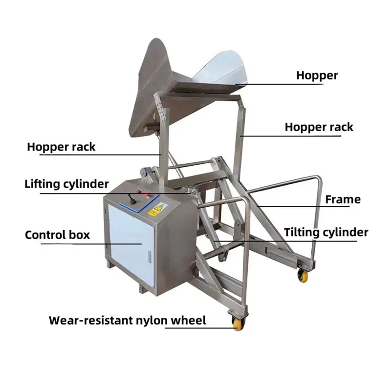 Economical Lifting Height 1200-1500mm Hydraulic Meat Trolley Hoist Bin Hoists Vacuum Meat Tumbler Lifter for Processing Plants