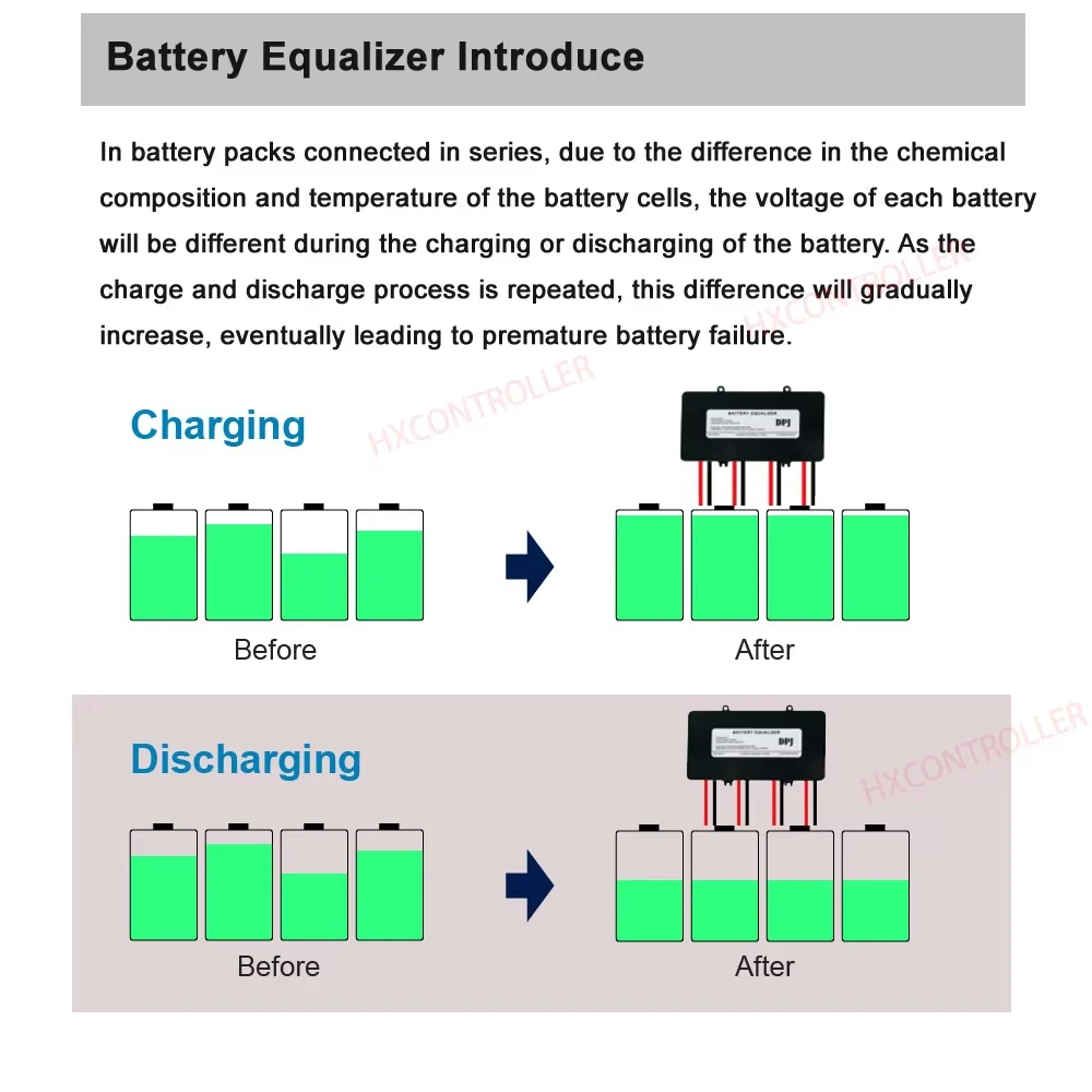 12V/24V/48V BMS Smart Battery Equalizer 0-5A Balance Current Active Voltage Balancer Li li-ion lifepo4 LTO Lead Acid Battery view 4