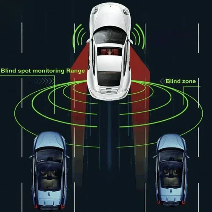 Bsm Bsd 24Ghz Milli…