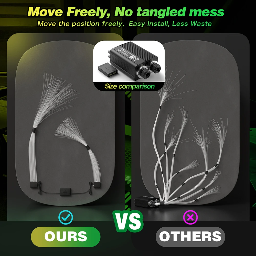 جديد RGBW 1/2/4 آلة سبليت سقف السيارة ضوء النجوم السماء المرصعة بالنجوم جو البصرية ستار ضوء السقف APP التحكم أطقم للمنزل سيارة