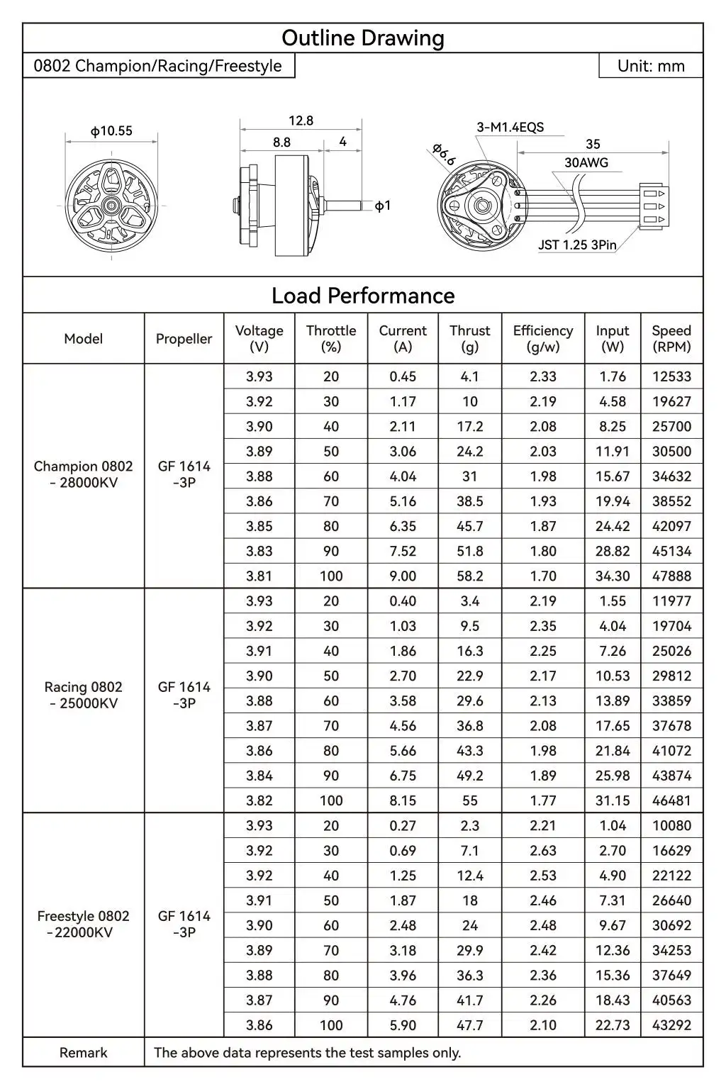 BETAFPV 0702 0802 22000KV 25000KV 28000KV Bürstenloser Motor 1S für Air75II Air65II Bürstenloser Drohnen-Quadcopter 65MM 75MM Rahmen – Detail 7