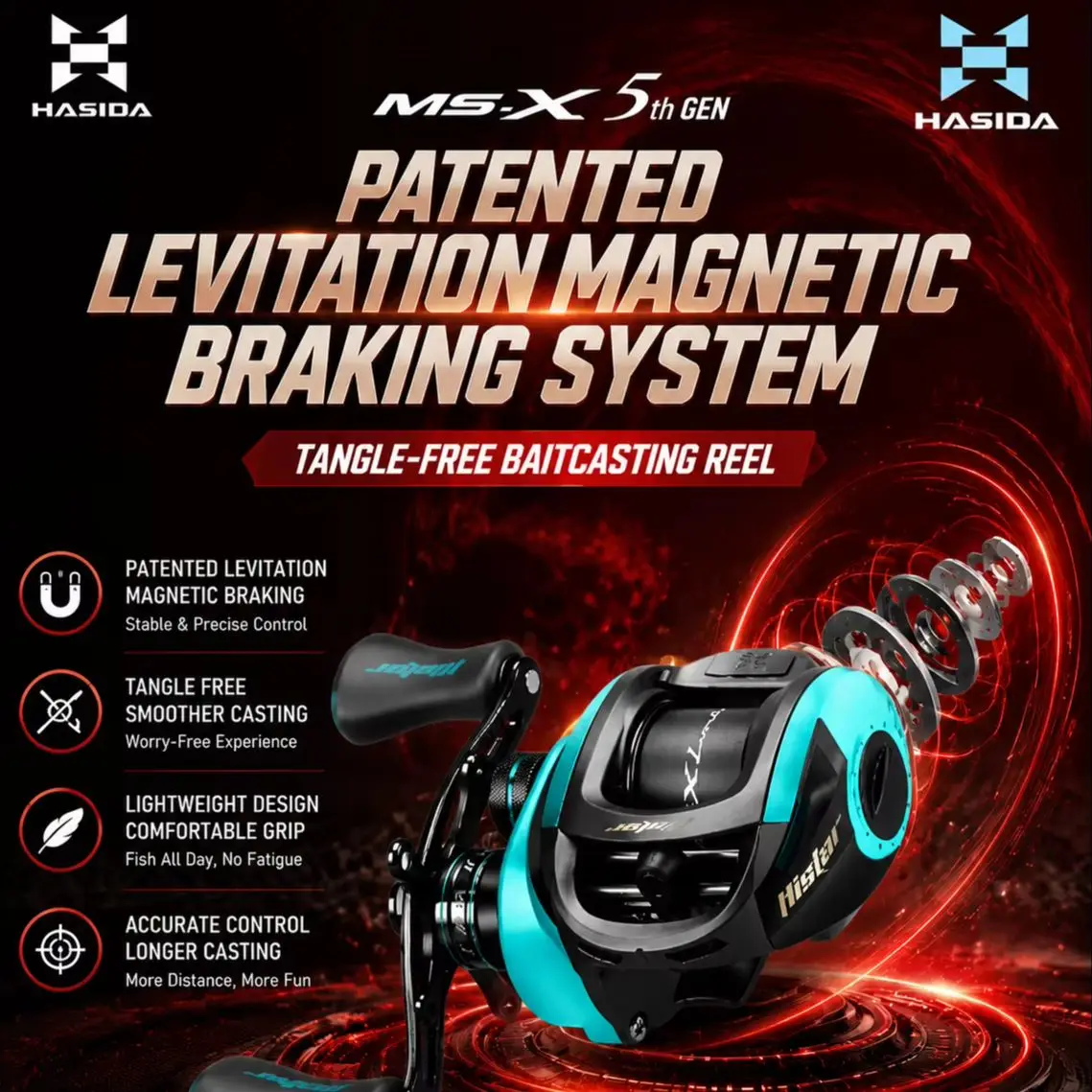HASIDA MAX 5TH-GEN Baitcasting Patent Adaptive Suspended Magnetic Brake Aluminum Spool Anti-tangle Fishing Reel
