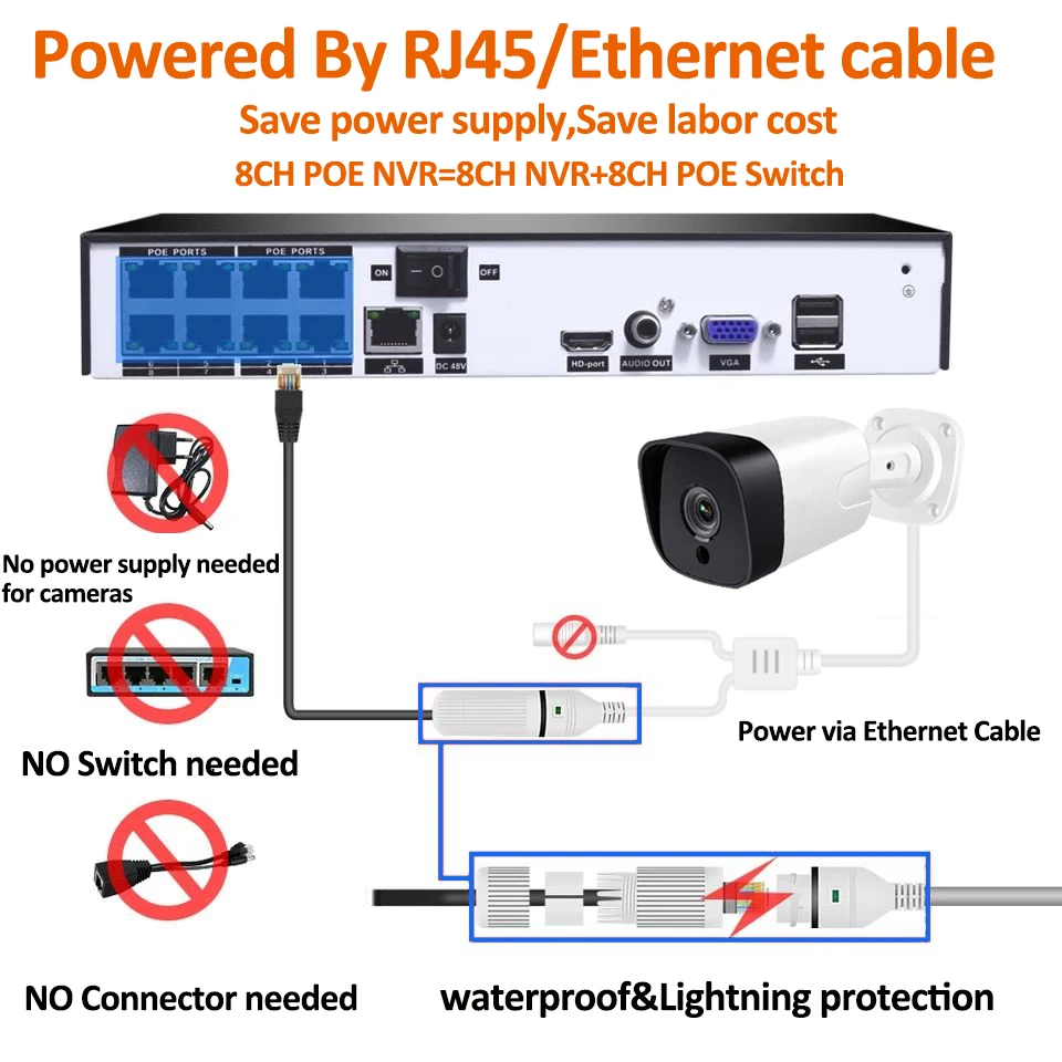 Imagem -02 - Xmeye 8mp 4k Poe com Fio ip Onvif H.265 Gravação de Áudio Cctv Detecção Facial 5mp 4mp 3mp à Prova Dip66 Água Ip66 Câmera de Vídeo de Segurança ao ar Livre