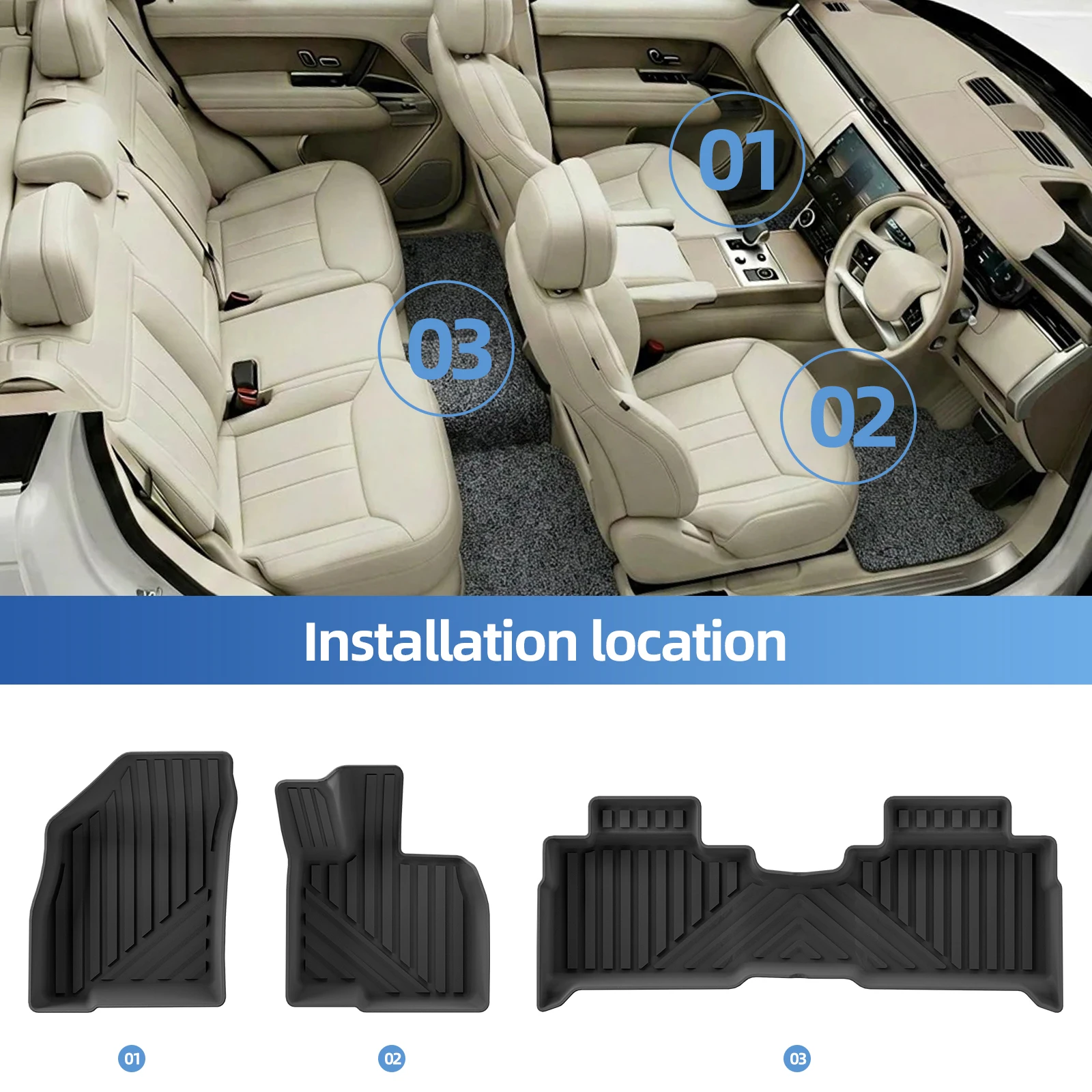 LUCKEASY Right Drive for Jaecoo J7/Jetour Tansuo 06 2024-2025 (SHS Hybrid Only) Car Floor Mats Trunk Pad TPE 3D Foot Pad Blcak