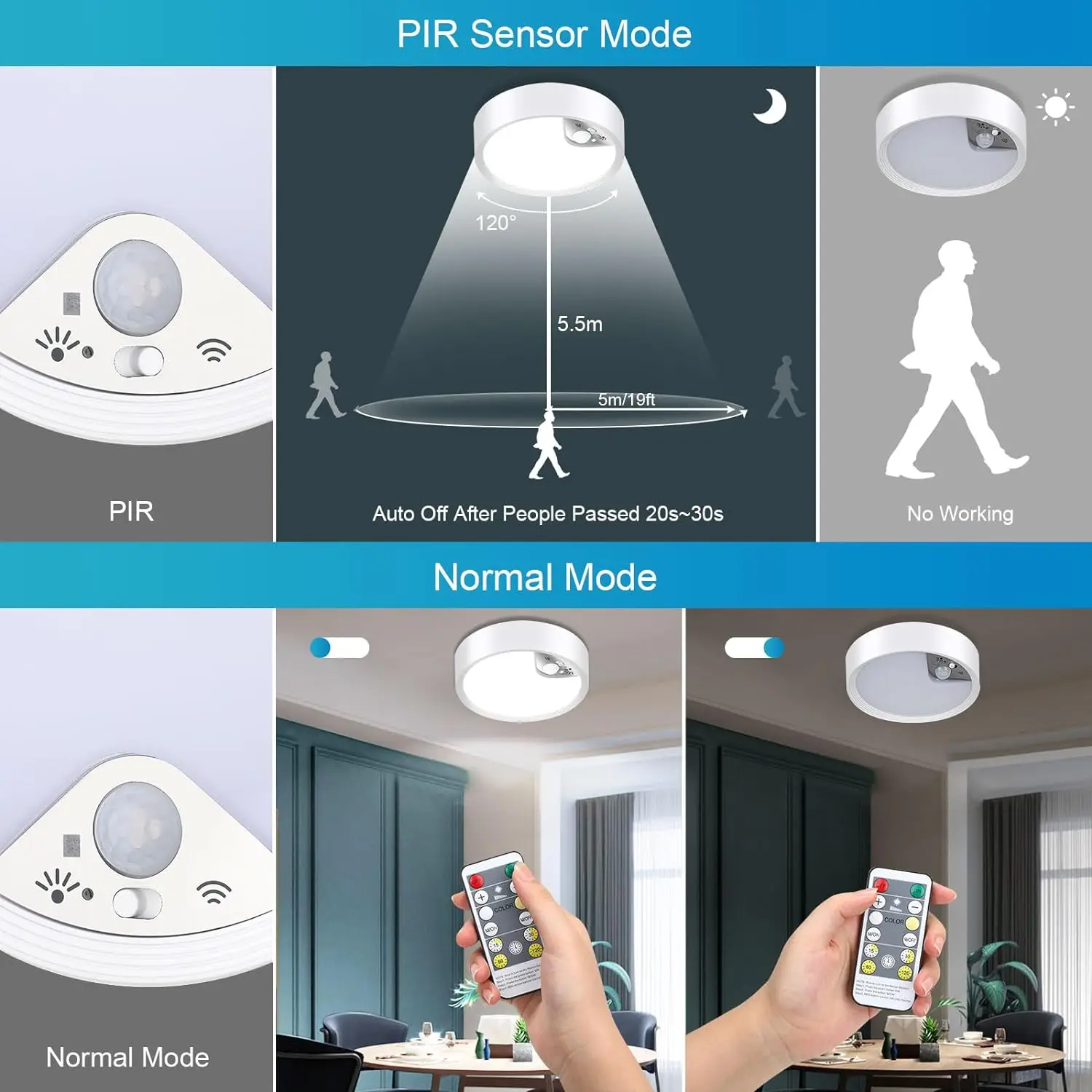 Luz de teto recarregável com controle remoto, Luz de teto LED, Modern Dimmable Light para quarto e cozinha, Bateria