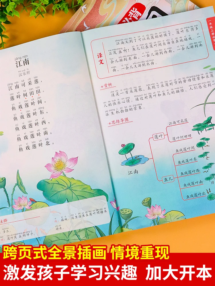 Pupils Must Memorize Reading Ancient Poems 75 + 80 People's Education Phonetic Version Synchronizing Chinese for Grades 1-6