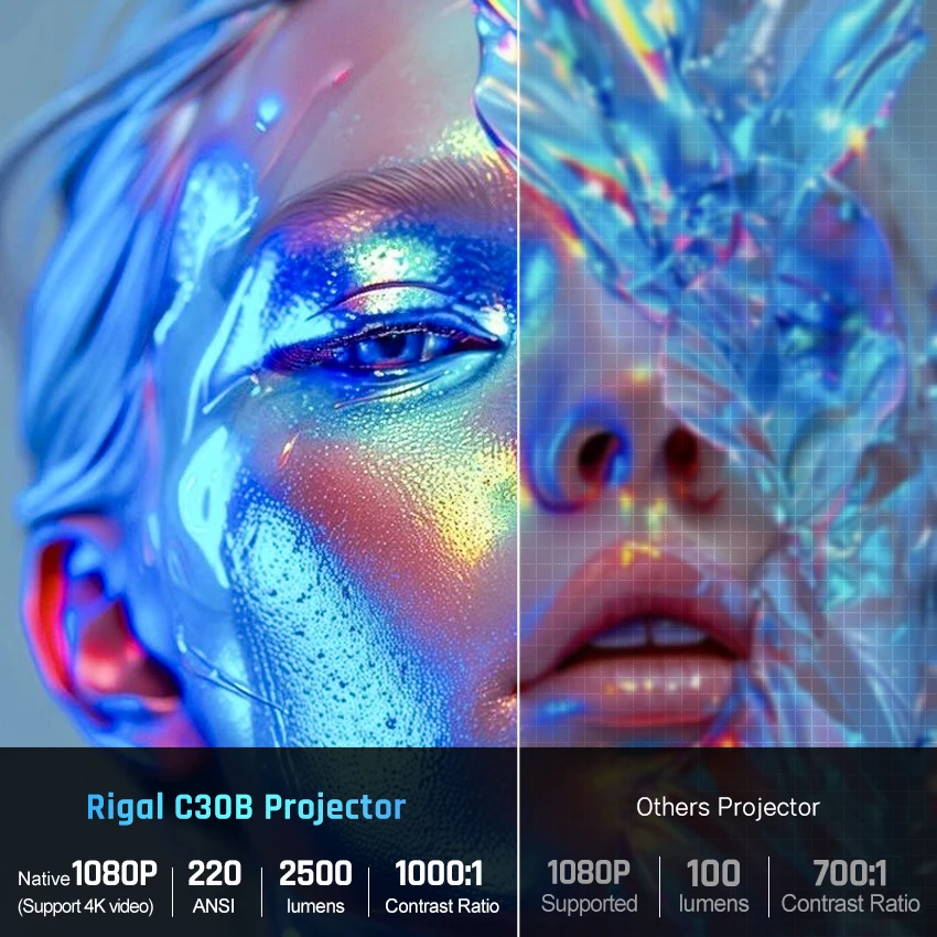 C30B 100 Inch Hd 4K Best Home Movie Projector 2024 4K Hdmi Android Smart Bluetooth Wi-Fi Projector and Speaker for Mobile Phones