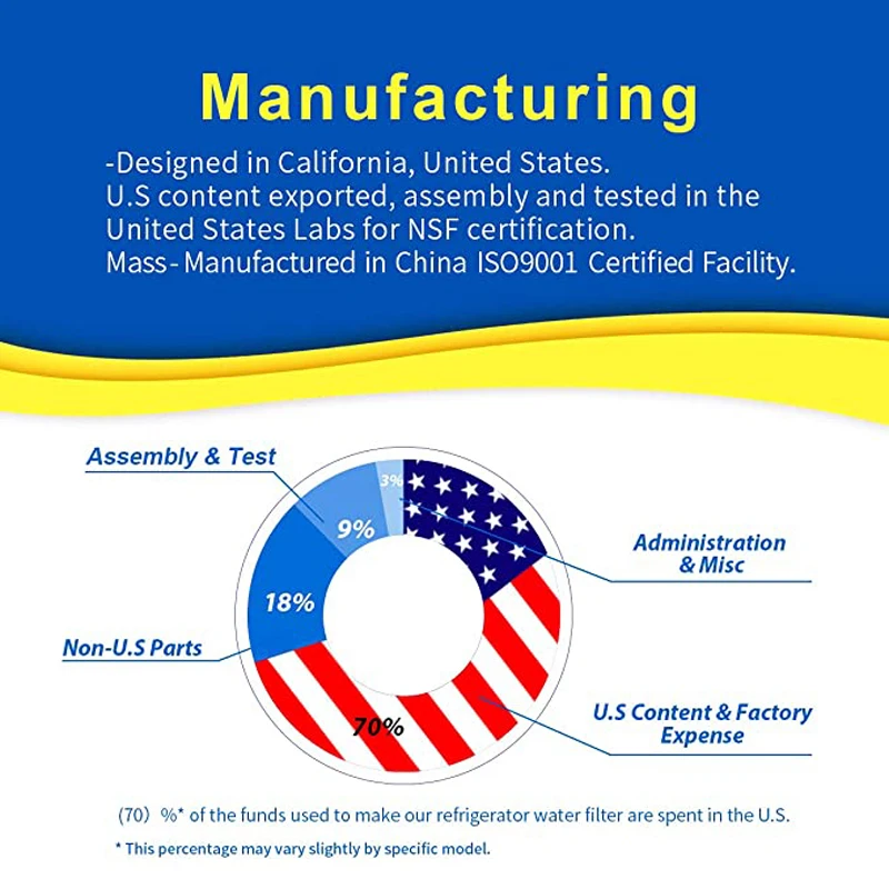 Совместим с фильтром для воды для кофемашины, 60209, 68739, 62911, сертифицированным TÜV SÜD.