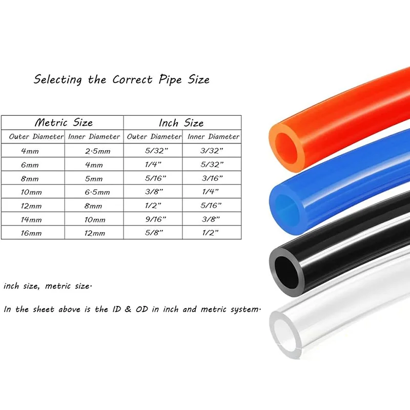 2M/5M/10M Pneumatic Air Hoses PU Pipe Compressor Hose Air Tube 4*2.5mm 6*4mm 8*5mm 10*6.5mm 12*8mm 14*10mm 16*12mm