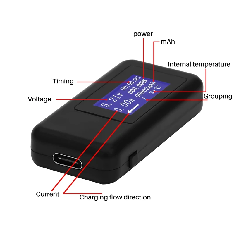 KEWEISI Type-C Usb Meter Tester misuratore di potenza multimetro Usb Tester di tensione e corrente 0-5. 1a 4-30V Tester di alimentazione Usb Displ