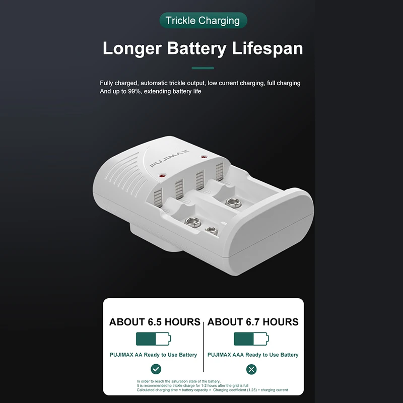 PUJIMAX-Chargeur de Batterie Universel avec Lumière LED, Prise UK US EU pour Batterie Rechargeable 9V et 1.2V AA/AAA