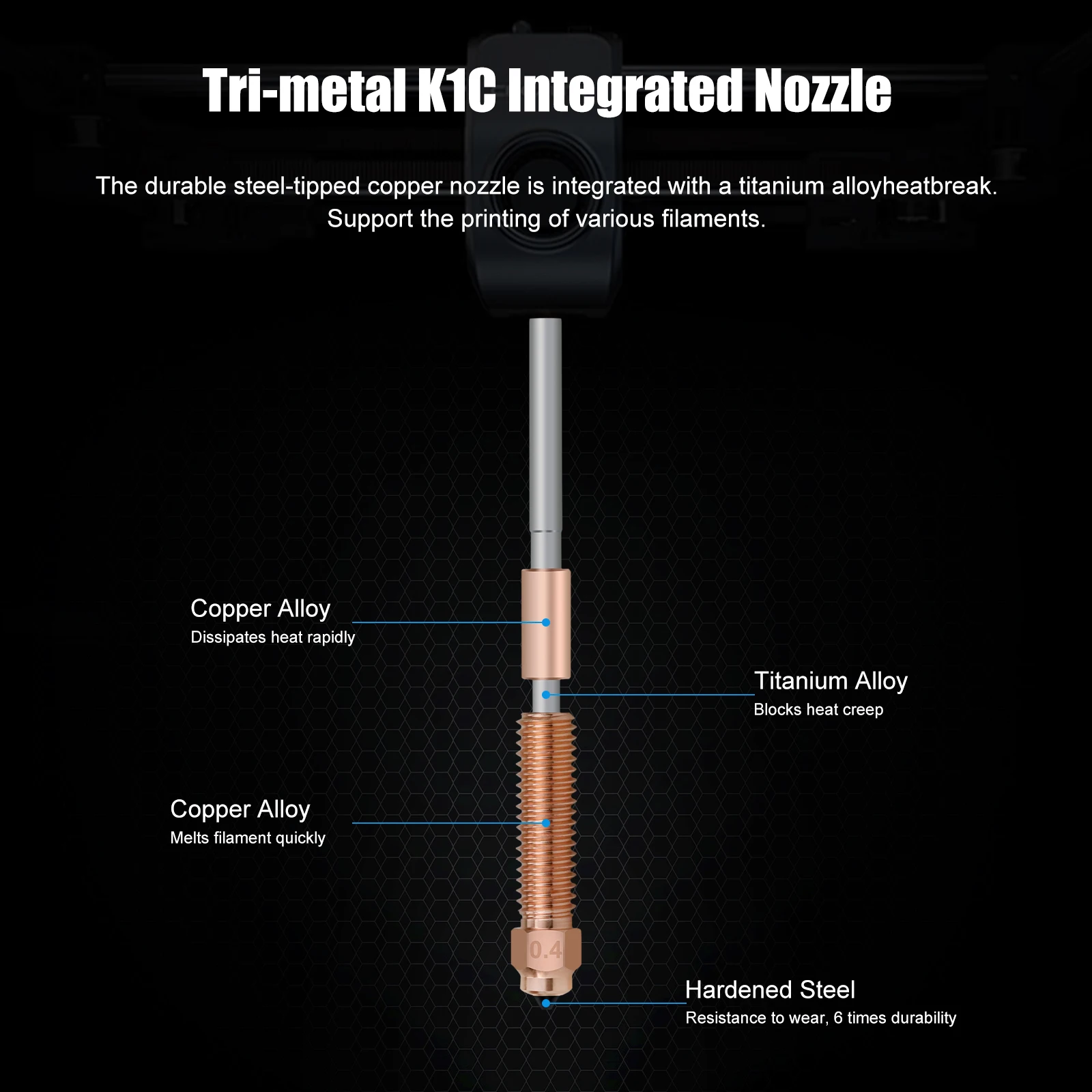 For Creality K1 Max Ender-3 V3 Nozzle High Flow Printing K1C Nozzles Bimetal Copper Titanium All-in-one Quick-Swap Nozzle Kit