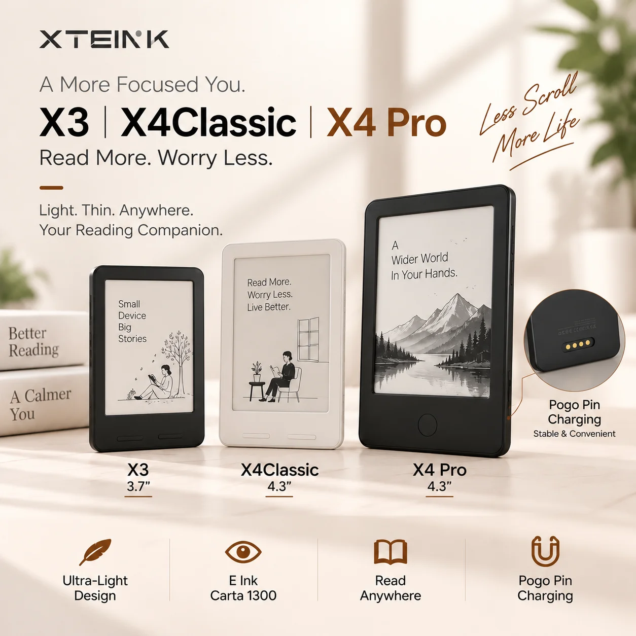 XTEINK X3 X4 Classic Pro – przenośny czytnik e-booków z technologią e-ink, kompaktowy, lekki, idealny do czytania książek cyfrowych w podróży, w pracy i na co dzień.
