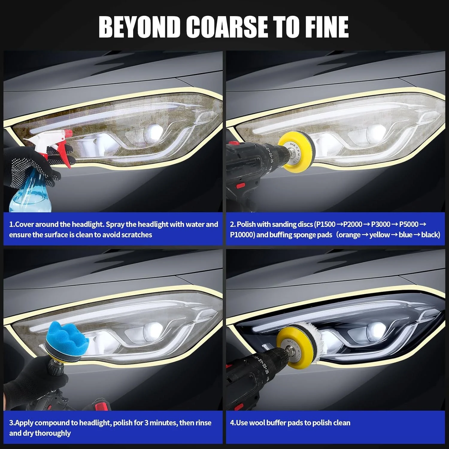 133 قطعة من أقراص الصنفرة ومجموعة ملحقات التلميع، مجموعة إصلاح المصابيح الأمامية الرطبة والجافة مقاس 3 بوصات، ورق صنفرة مائي متطور، ورق لاتكس، مقاس M