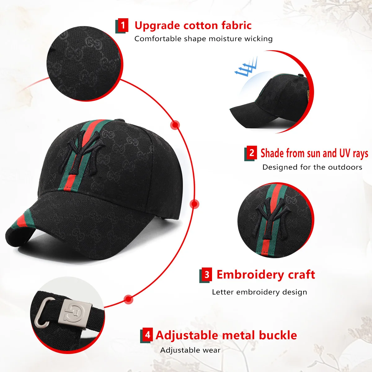 Unisex Letter Embroidery Hip-Hop Hats Outdoor Adjustable Casual Baseball Caps Sunscreen Hat image 4