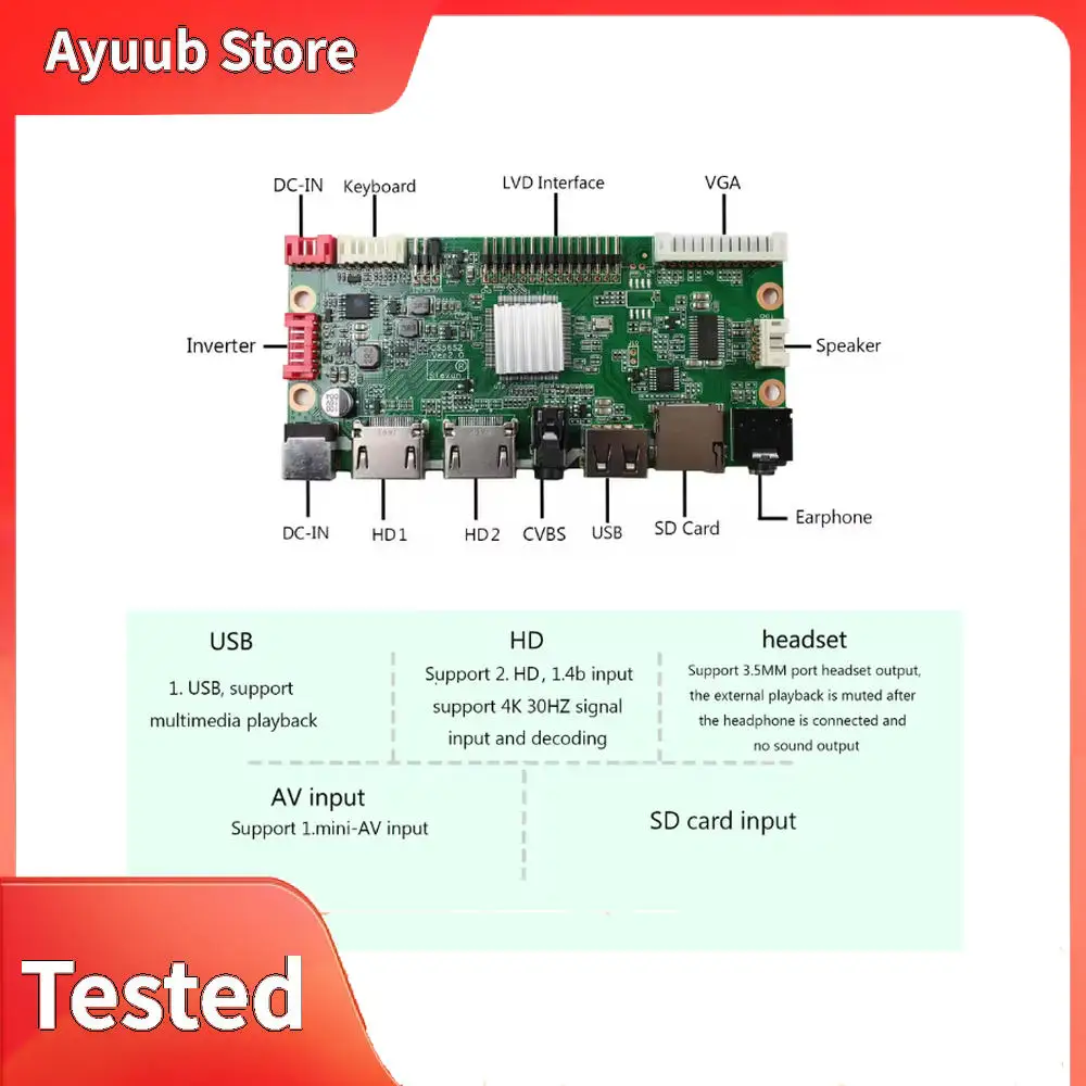 USB H-DMI Driver Board Support Rotation And 24