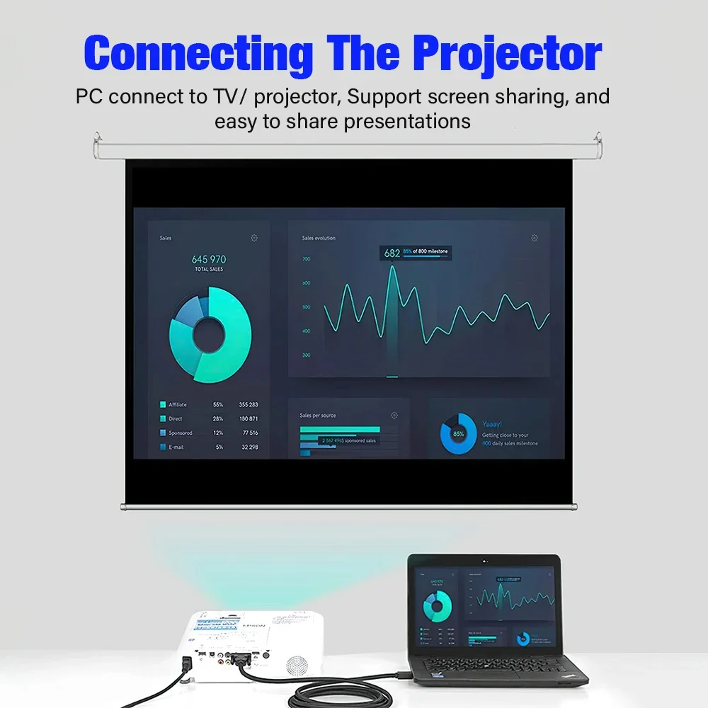 1.8m HDTV Male to VGA Male Adapter Cable hdmi Compatible 1080P 60Hz Full HD Video Converter Cord for Laptop PC Monitor Projector