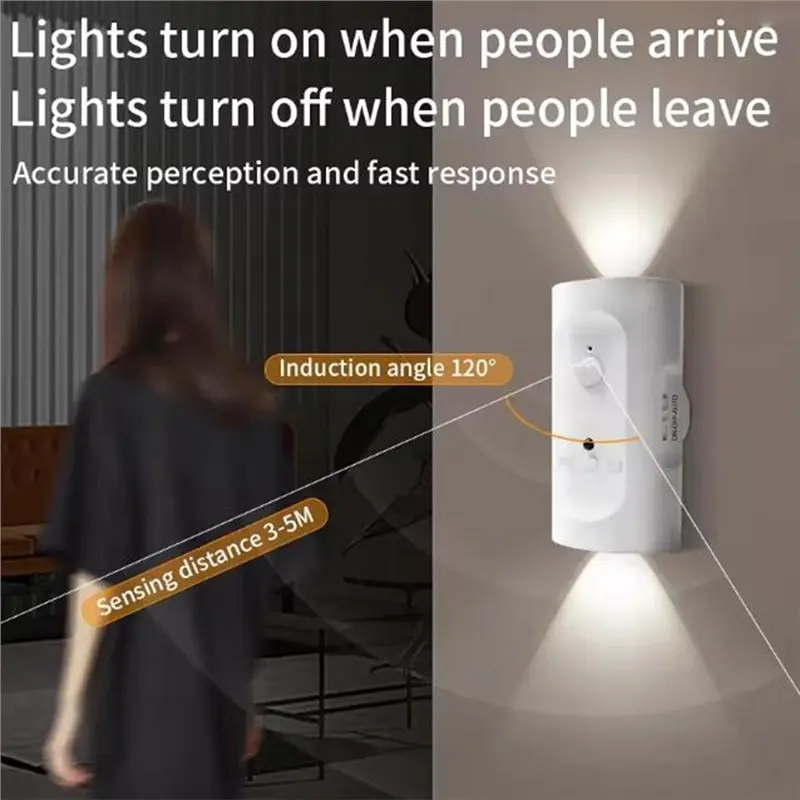 IALJ-Human LED Wall Lamp With Human Body Induction Remote Control 3 Colors Bedside Night Light Aisle Atmosphere Lighting