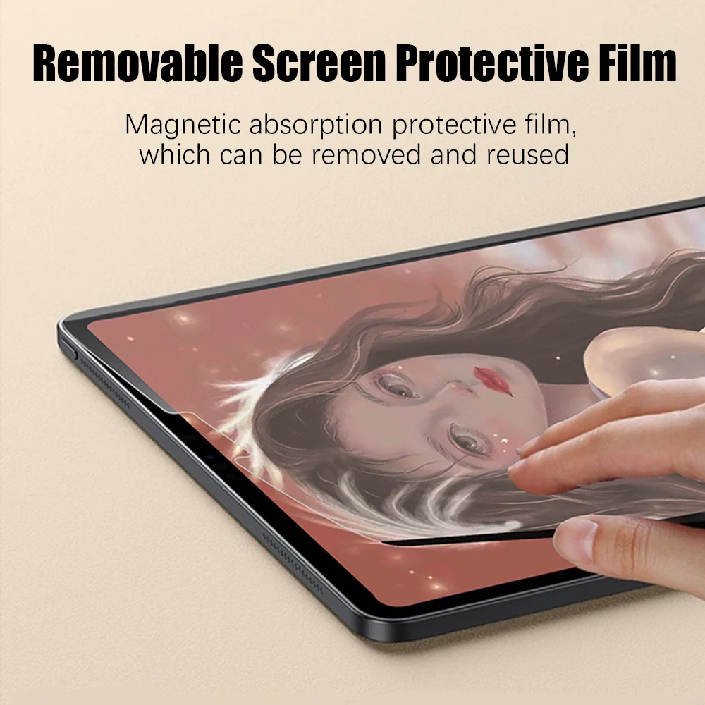 Pellicola Opaca Mothca 9H Per IPad Pro 13″ M5 2025 E M4 2024 – 2 Pellicole Schermo + 2 Per Fotocamera, Anti-impronta - 4