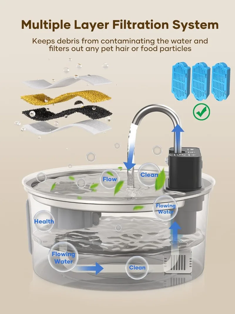 Thumbnail 3 - #54 Latest Automatic Pet Water Dispensers Offers