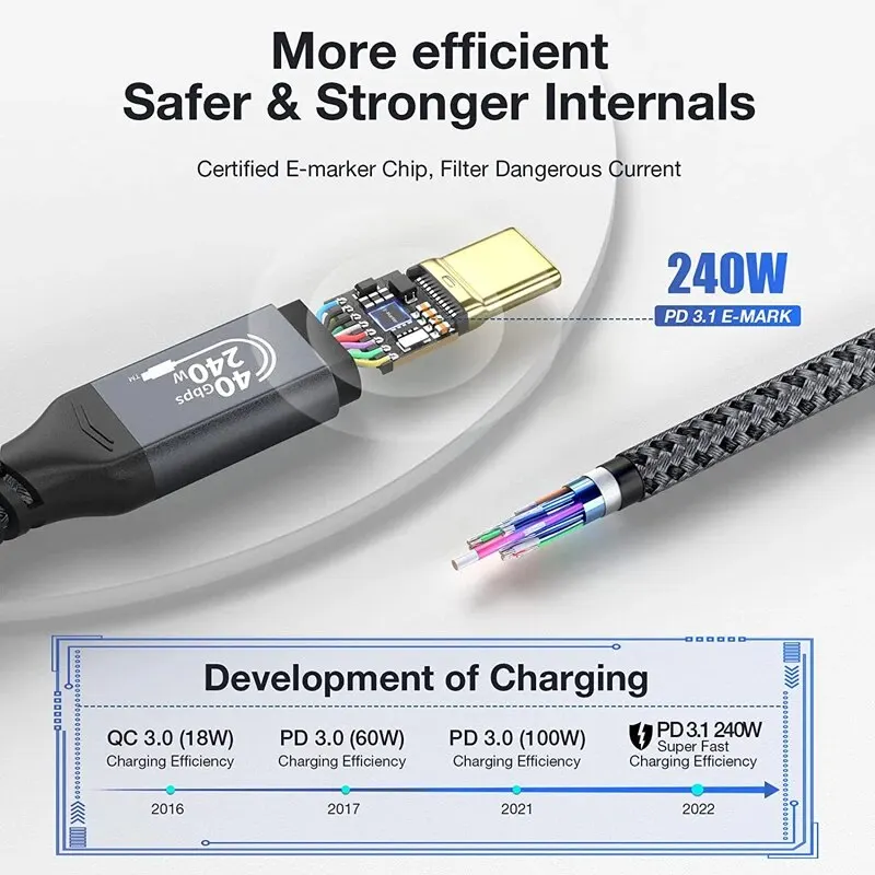 240W USB4 Cable Type C Fast Charging Cord 40Gbps Data Transfer 8K60Hz for Thunderbolt 3/4 Laptop iPhone 15 Pro Max SSD