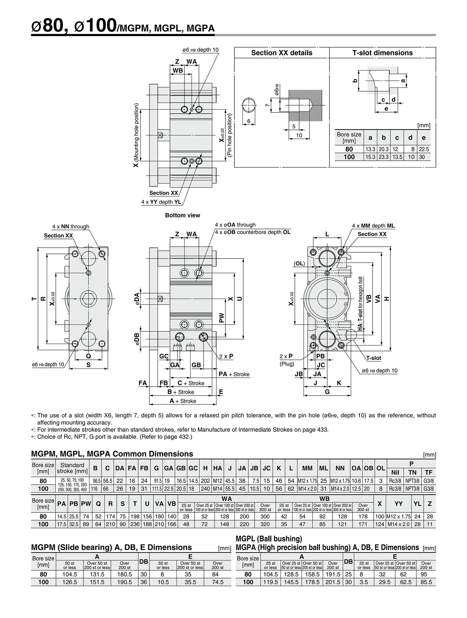 Kompaktführungszylinder der MGPM-Serie, drei Wellen, doppeltwirkend, Bohrungsgröße 12/16/20/.../100 mm, Standardhub 10/20/25/.../300 mm – Detail 11