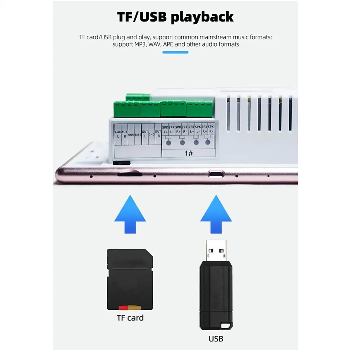 DIGITALBUY 7 Inch Android 11 Music Amplifier Audio System 8 X 30W 2 Zone Android 11 Wifi 7 Inch Touch Screen Amplifier W