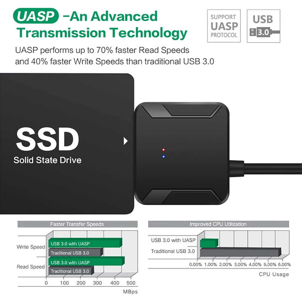 Adaptateur USB 3.0 vers SMiCable SATA III, convertisseur pour disque dur externe 3.5/2.5 pouces SSD