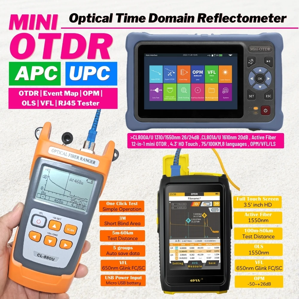 Mini OTDR OPM OLS VFL แผนที่กิจกรรมในตัว60-100KM 1310/1550nm 1610nm Active เส้นใย Multi ใน1 Time Domain Reflectometer