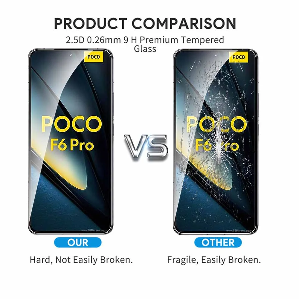 حافظة PocoF6Pro 3In1 لعدسة الكاميرا واقي للشاشة من الزجاج المقسى وغطاء ناعم من البولي يوريثان الشفاف لهاتف Xiaomi Poco F6 Pro F6Pro PocoF6 Pro