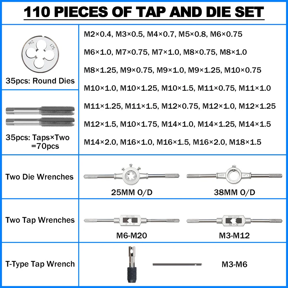 Degreat 110-teiliges Metrisches und Standard-Gewindebohrer- und -schneidwerkzeug-Set aus Lagerstahl und Titan, Handwerkzeug-Set, Handgewindebohrer-Werkzeuge