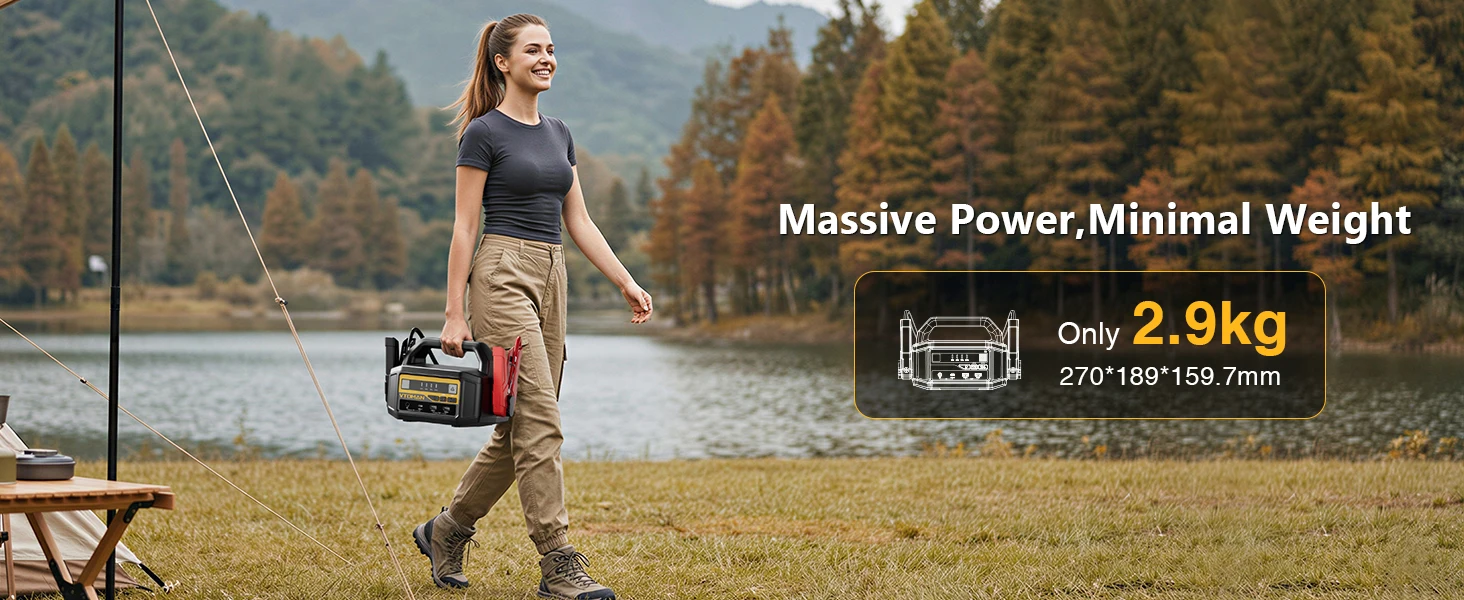 VTOMAN V-Truck 6000A Auto-Starthilfegerät 36400mAh Tragbares Starthilfegerät Power Pack für Alle Benzin- und Diesel-Fahrzeuge, 12V/24V Starthilfegerät – Detail 8